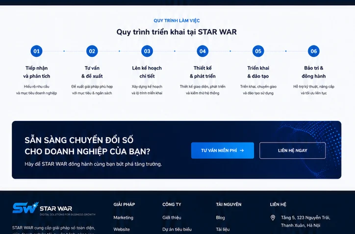 Dự án minh họa 3